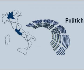 Interview om Italien op til parlamentsvalget